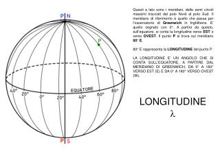 LONGITUDINE l