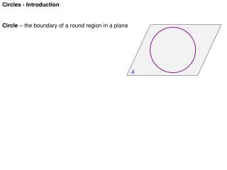 Circles - Introduction