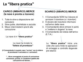 La “libera pratica&quot;