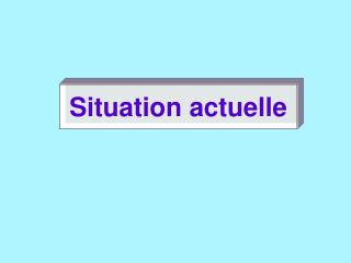 Situation actuelle