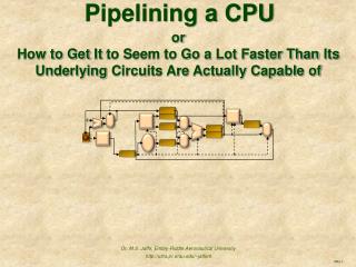 Pipelining a CPU