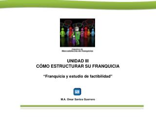 UNIDAD III CÓMO ESTRUCTURAR SU FRANQUICIA “Franquicia y estudio de factibilidad”
