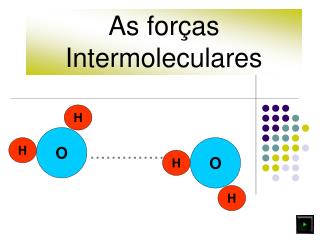 As forças Intermoleculares