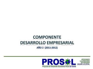 COMPONENTE Desarrollo Empresarial
