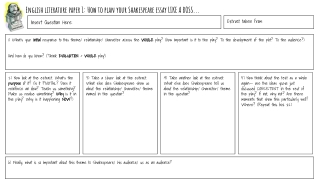 English literature paper 1: How to plan your Shakespeare essay LIKE A BOSS...