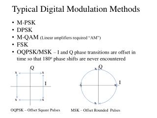 Typical Digital Modulation Methods M-PSK DPSK M-QAM (Linear amplifiers required “AM”) FSK
