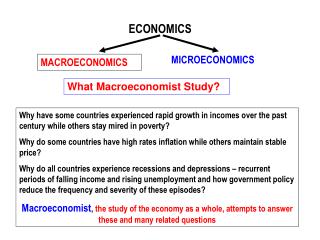 ECONOMICS