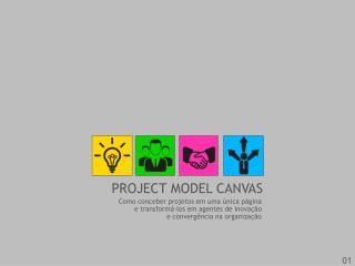 PROJECT MODEL CANVAS