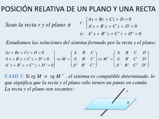 POSICIÓN RELATIVA DE UN PLANO Y UNA RECTA