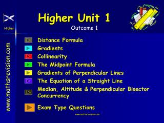 Higher Unit 1
