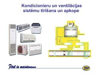 Kondicionieru un ventilācijas sistēmu tīrīšana un apkope