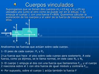 Cuerpos vinculados