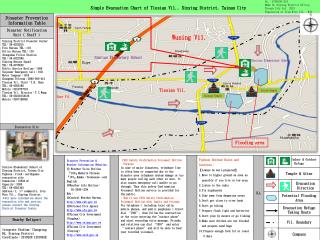 Simple Evacuation Chart of Tiesian Vil., Sinying District, Tainan City