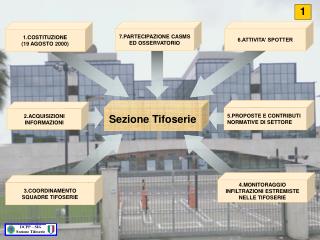 5.PROPOSTE E CONTRIBUTI NORMATIVE DI SETTORE