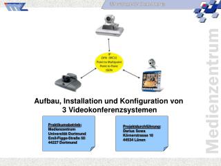 Aufbau, Installation und Konfiguration von 3 Videokonferenzsystemen