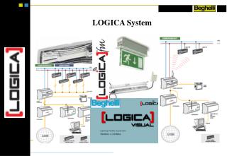 LOGICA System