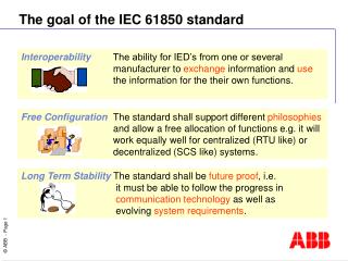 The goal of the IEC 61850 standard