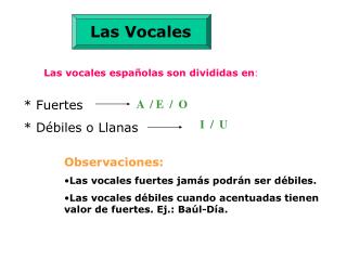 Las vocales españolas son divididas en :