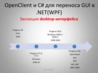 OpenClient и С# для переноса GUI в .NET(WPF)