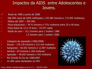 Impactos da AIDS entre Adolescentes e Jovens.