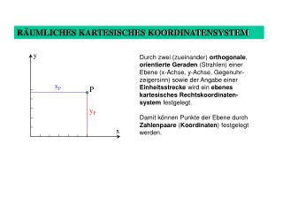 RÄUMLICHES KARTESISCHES KOORDINATENSYSTEM