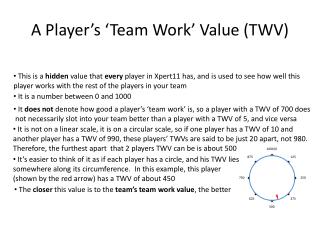 A Player’s ‘Team Work’ Value (TWV)