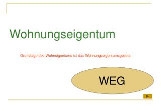 Wohnungseigentum