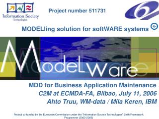 MODELling solution for softWARE systems
