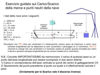 Esercizio guidato sul Carico/Scarico della merce e punti neutri della nave