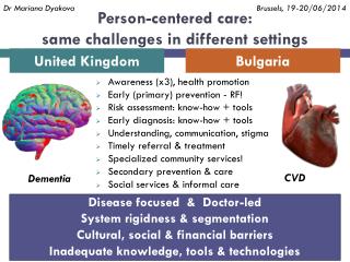 Person-centered care: same challenges in different settings