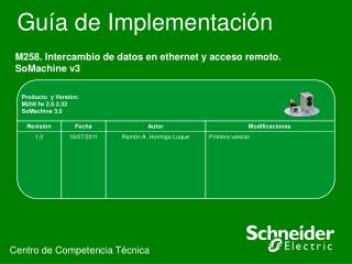 Guía de Implementación