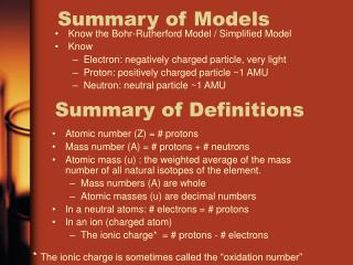 Summary of Definitions