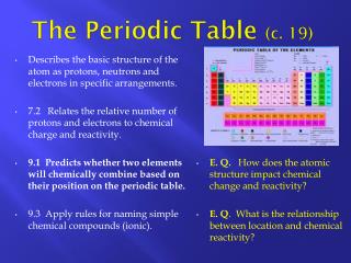 The Periodic Table (c. 19)