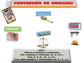 CONVERSIÓN DE UNIDADES