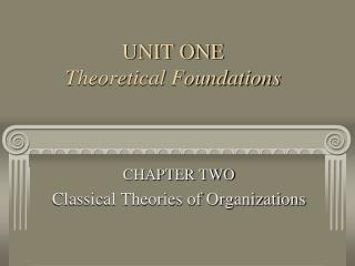 UNIT ONE Theoretical Foundations