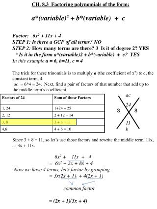 Factor: 6x 2 + 11x + 4 STEP 1: Is there a GCF of all terms? NO