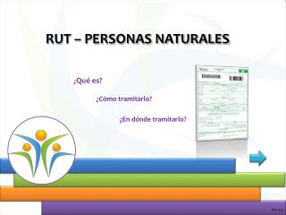 RUT – PERSONAS NATURALES