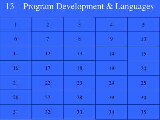13 – Program Development &amp; Languages
