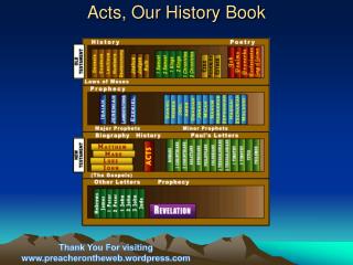 Acts, Our History Book