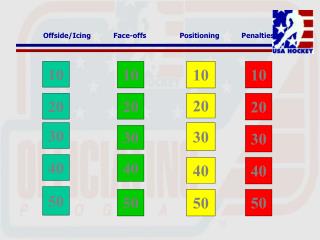 Offside/Icing	 Face-offs 	 Positioning	 Penalties