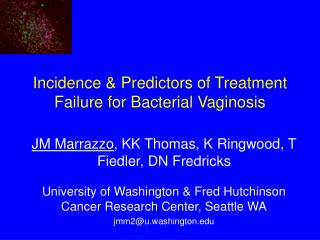 Incidence &amp; Predictors of Treatment Failure for Bacterial Vaginosis