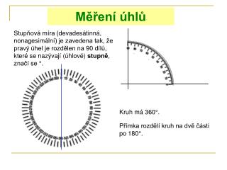 Měření úhlů