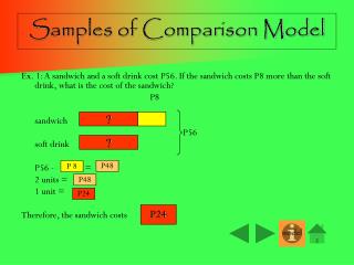 Samples of Comparison Model