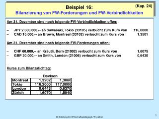 Beispiel 16: Bilanzierung von FW-Forderungen und FW-Verbindlichkeiten