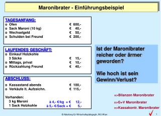 Maronibrater - Einführungsbeispiel