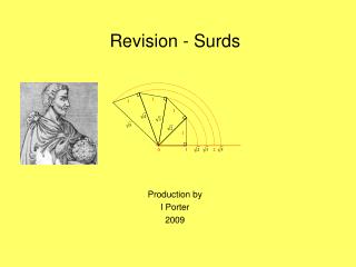Revision - Surds
