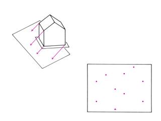 Orthogonale Axonometrie | Senkrechte Parallelprojektion auf eine geneigte Bildebene