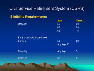 Civil Service Retirement System (CSRS)