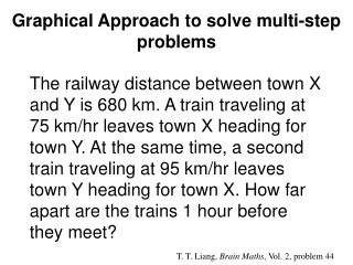 Graphical Approach to solve multi-step problems