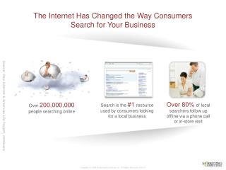 The Internet Has Changed the Way Consumers Search for Your Business